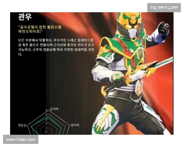 梦想三国 攻略_梦想三国怎么做:三国天下:巅峰攻略,逐鹿中原 梦想三国 攻略_梦想三国怎么做:三国天下:巅峰攻略,逐鹿中原