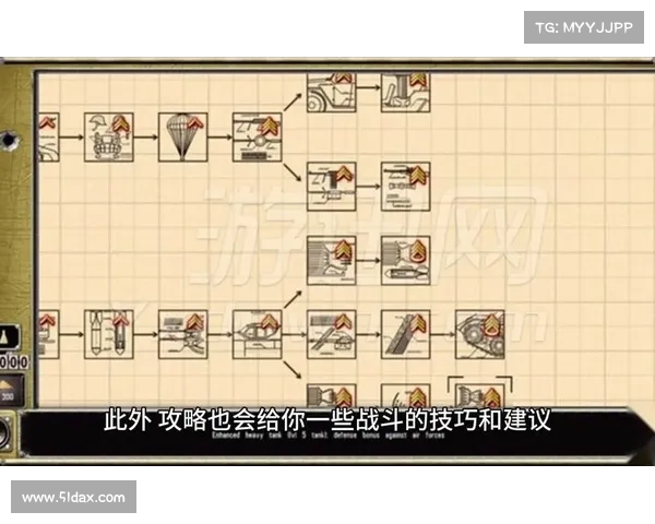 游戏配置选择秘籍:解锁单机游戏最佳性能 游戏配置选择秘籍:解锁单机游戏最佳性能