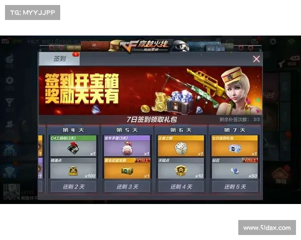 穿越火线手游一键刷枪(穿越火线手游刷枪软件永久免费下载:穿越火线手游点金成枪,一键刷出神兵利器) 穿越火线手游一键刷枪(穿越火线手游刷枪软件永久免费下载:穿越火线手游点金成枪,一键刷出神兵利器)