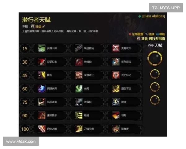 魔兽8.0职业大厅任务攻略全解 魔兽8.0职业大厅任务攻略全解